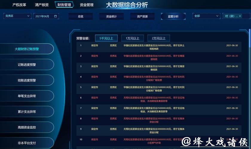 世界杯安全下注平台服务与支持分析 世界杯安全下注平台服务与支持分析