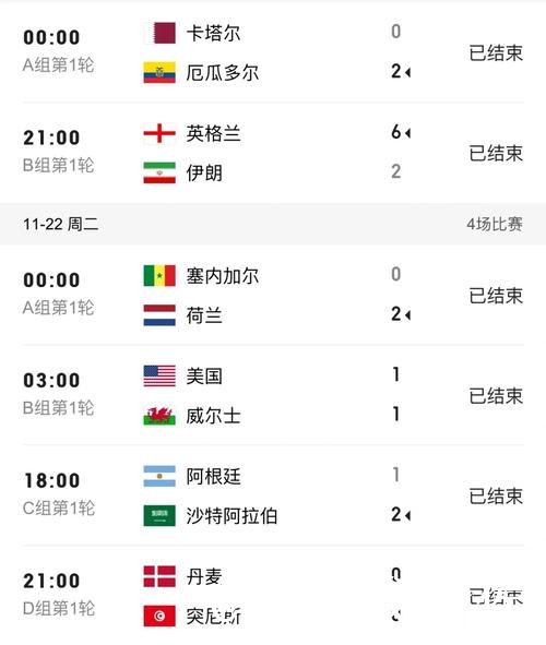 2026世界杯赛果预测入门指南，比分方向与预测误区说明